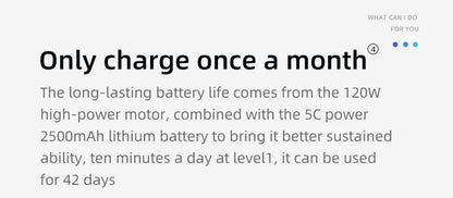 Booster M2-D Deep Tissue Massage Gun