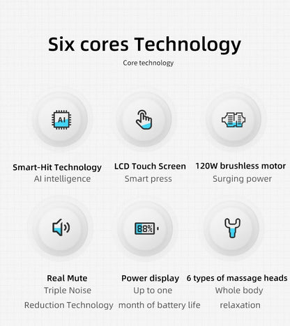Booster M2-D Deep Tissue Massage Gun