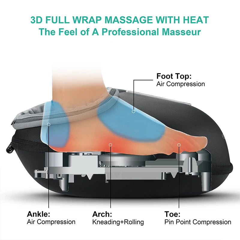 Medcursor HeatFlow Foot Massager
