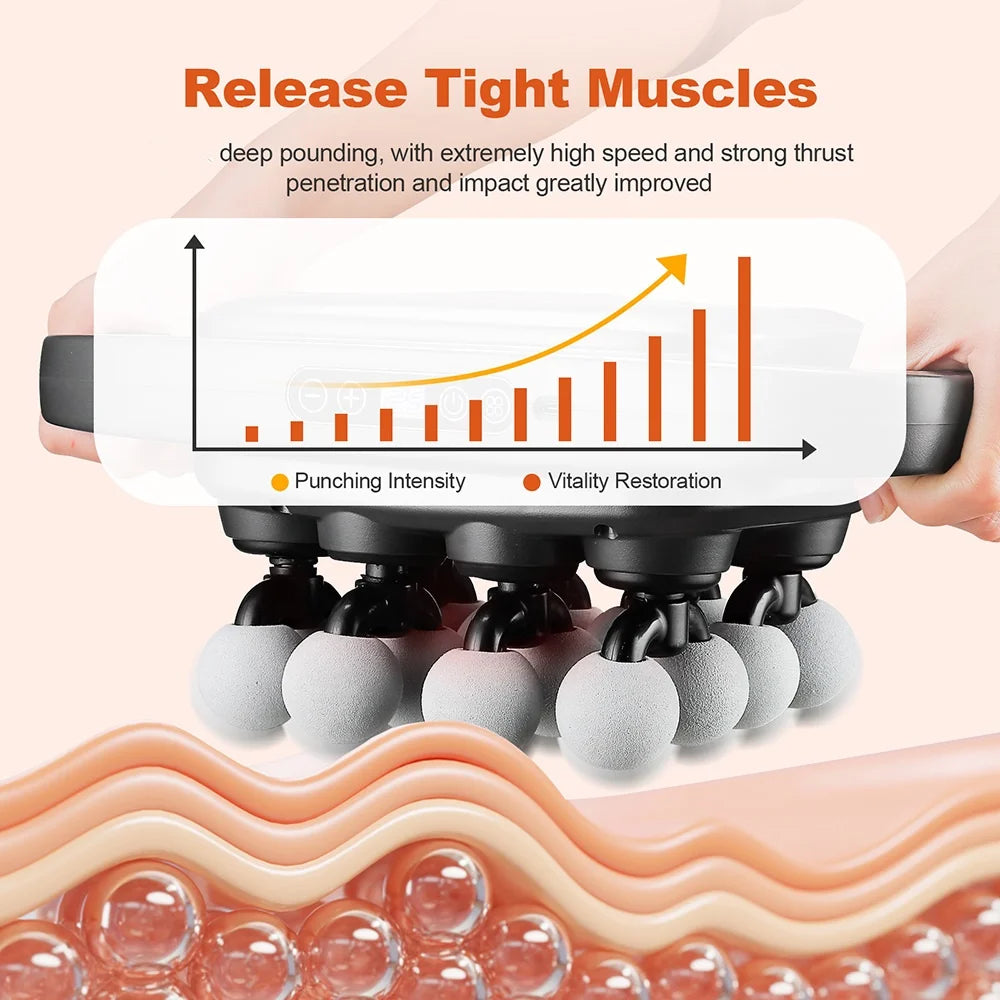 PowerFlex 16-Head Deep Tissue Massager